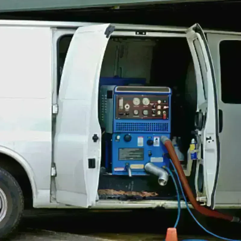 Water Extraction process in Lenoir County, NC